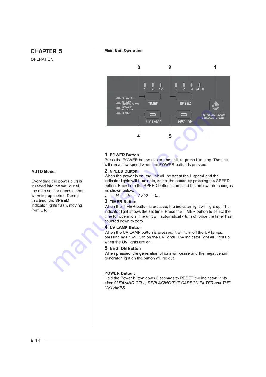 Platinum Air Care RPS 600SL Manual Download Page 14