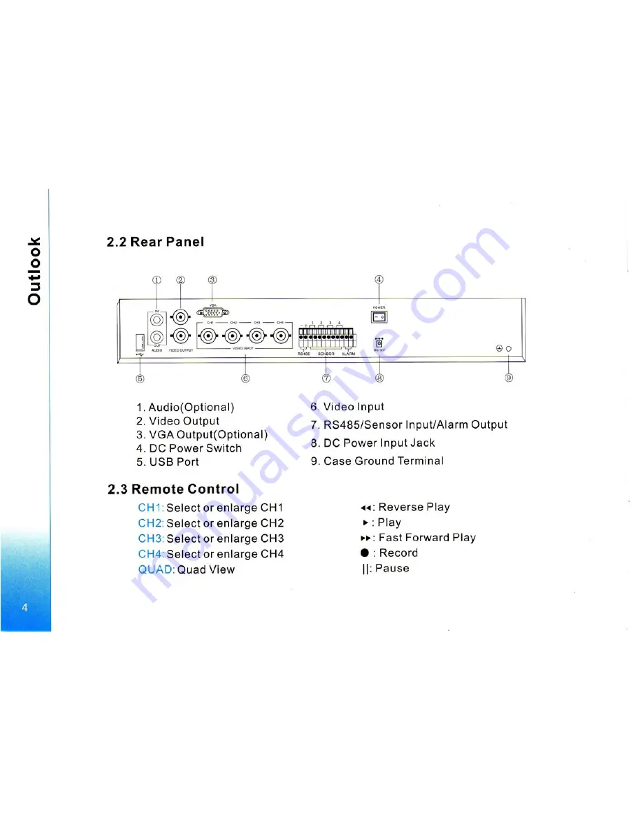 Platinum CCTV DVR-2213 Скачать руководство пользователя страница 7