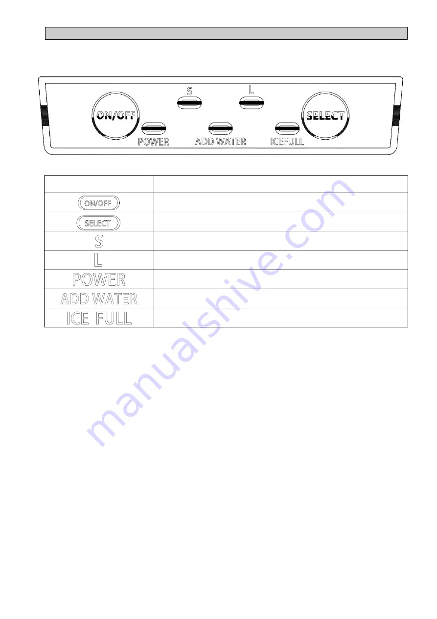 Platinum 10637042 Instruction Manual Download Page 5