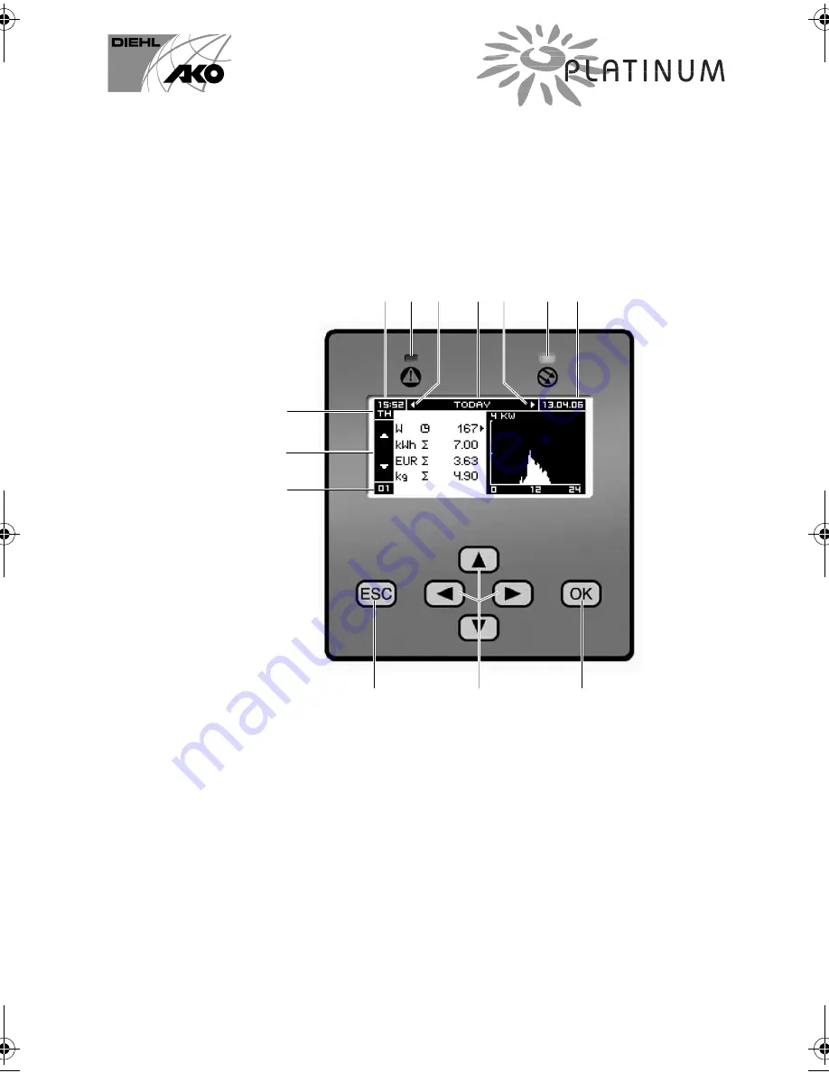 Platinum 13000 TL Installation And Operating Manual Download Page 44