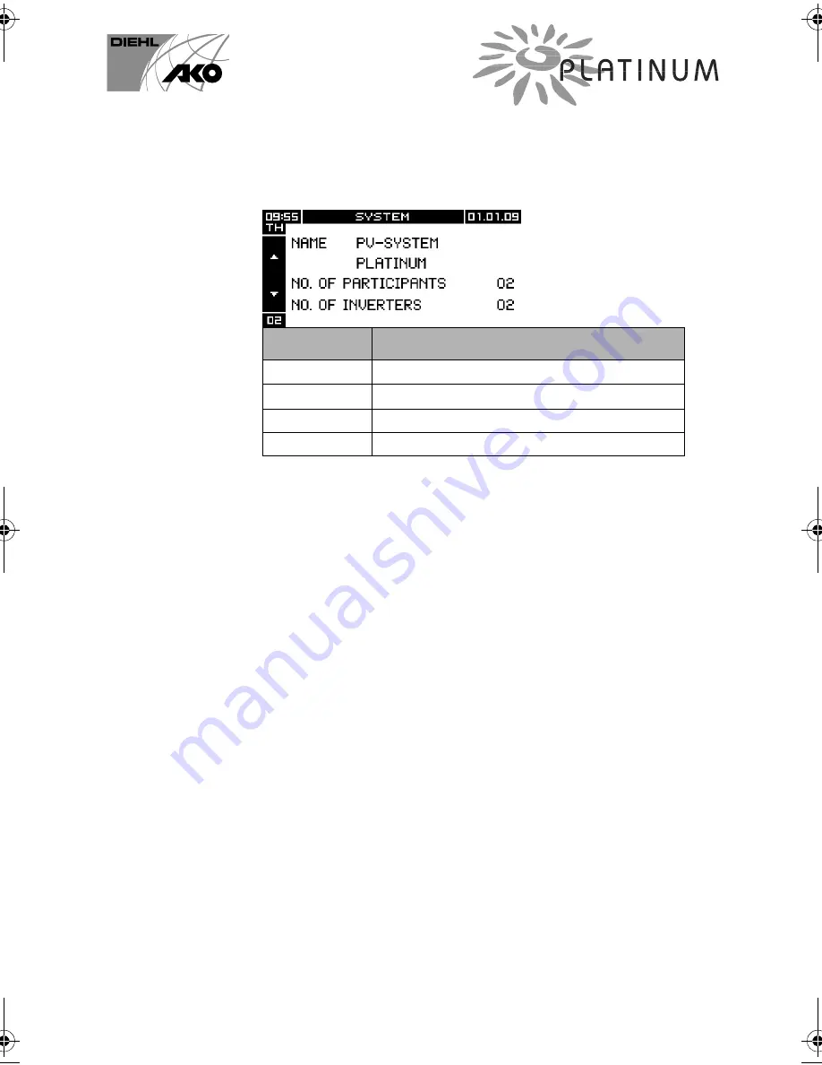 Platinum 13000 TL Installation And Operating Manual Download Page 60