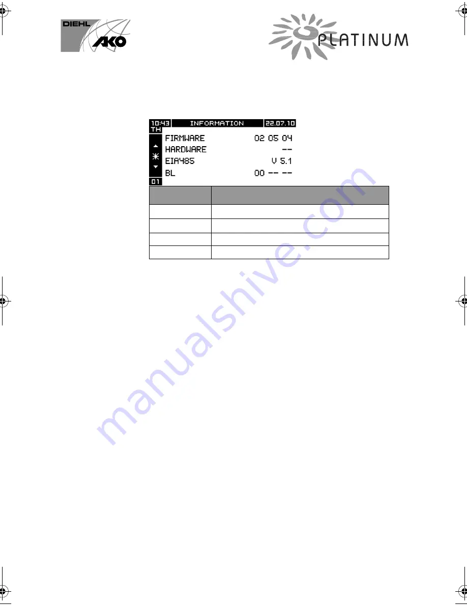 Platinum 13000 TL Installation And Operating Manual Download Page 62