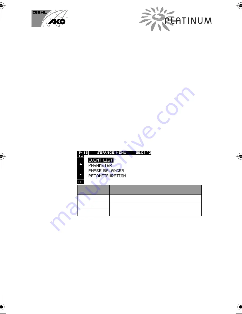 Platinum 13000 TL Installation And Operating Manual Download Page 66