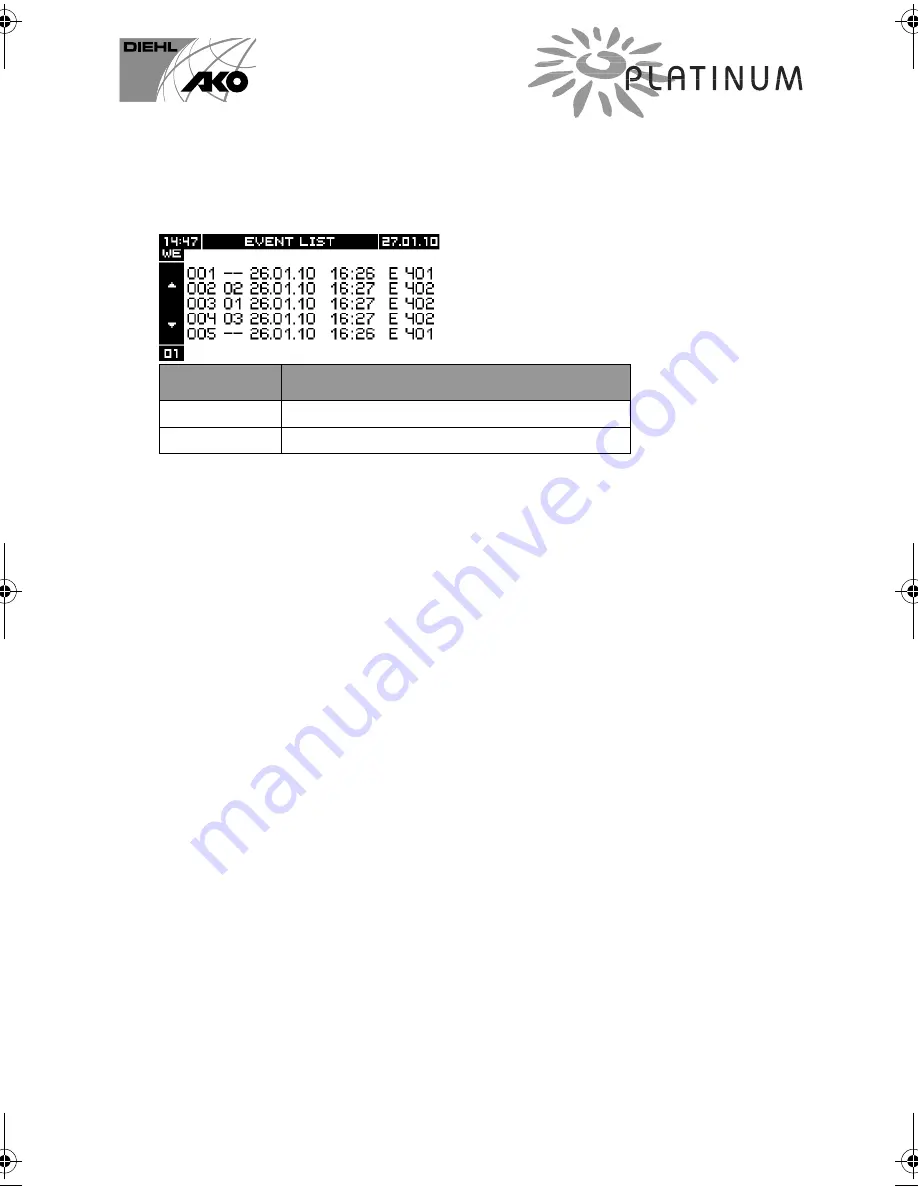 Platinum 13000 TL Installation And Operating Manual Download Page 67