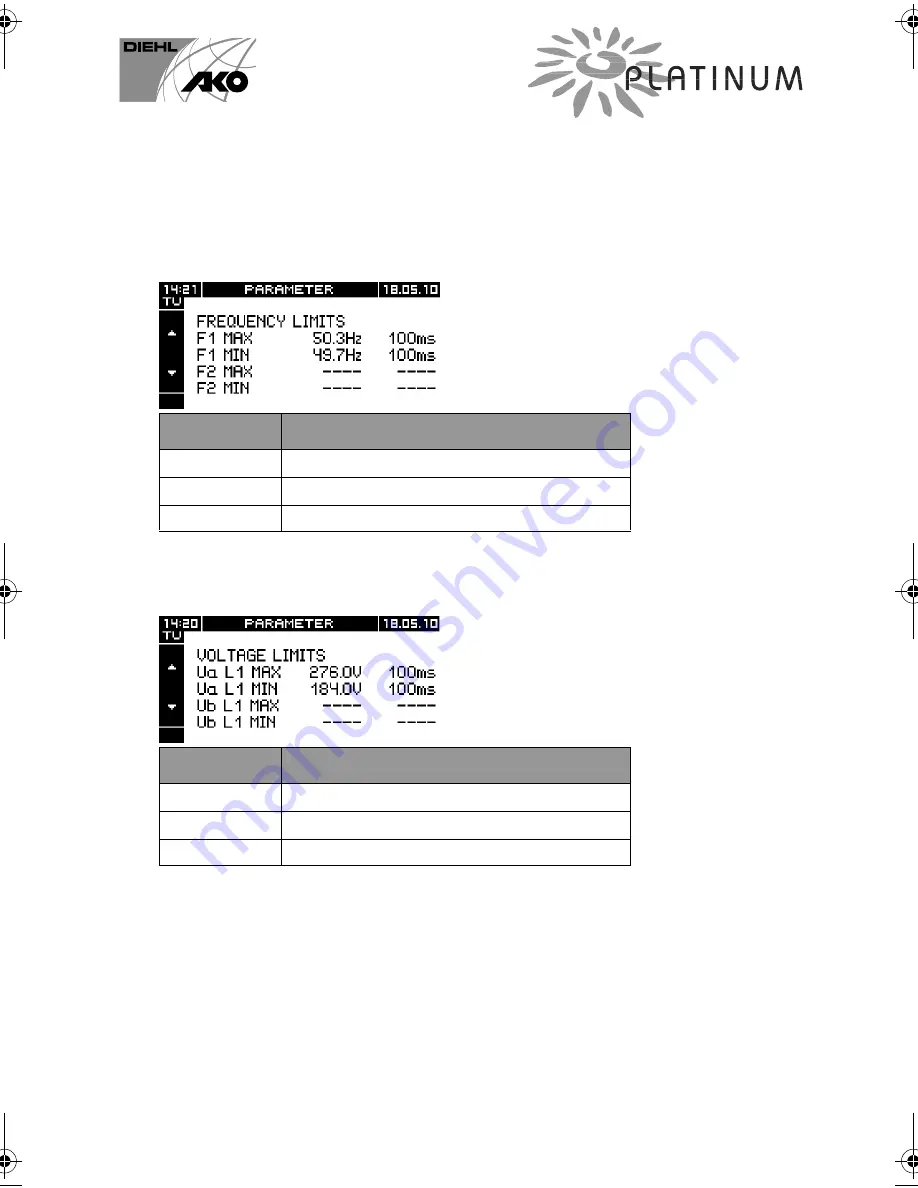 Platinum 13000 TL Installation And Operating Manual Download Page 69