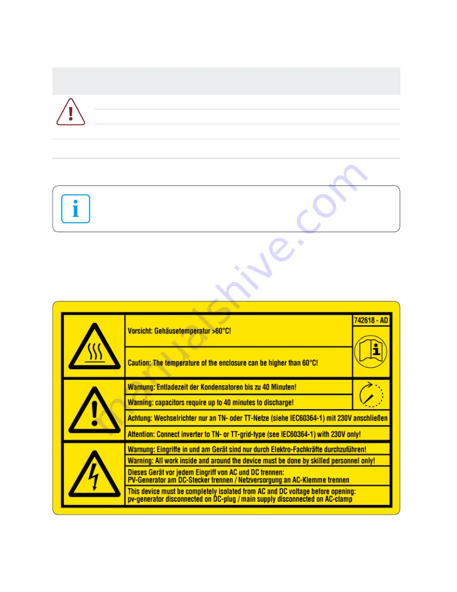 Platinum 3800 TL Installation And User Manual Download Page 6