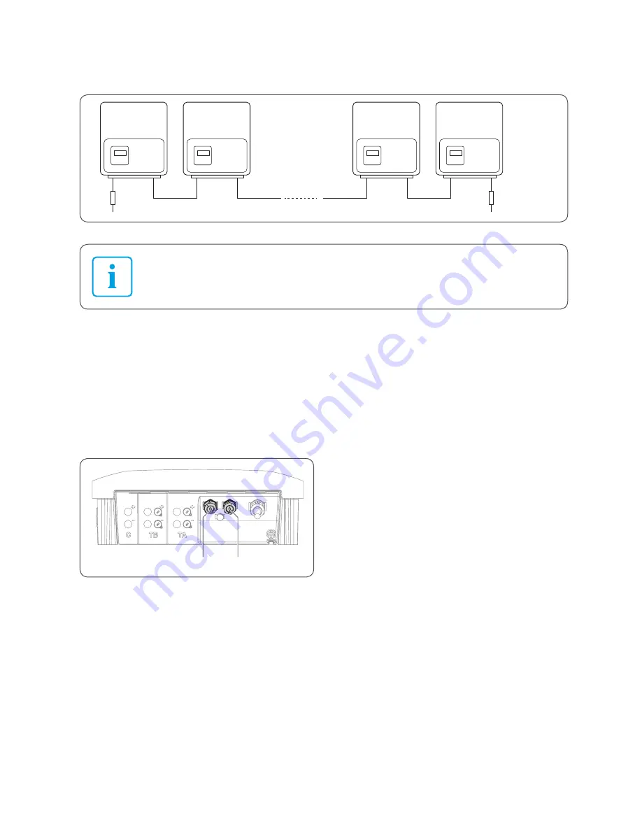 Platinum 5500 R3-S2B User And Installation Manual Download Page 17