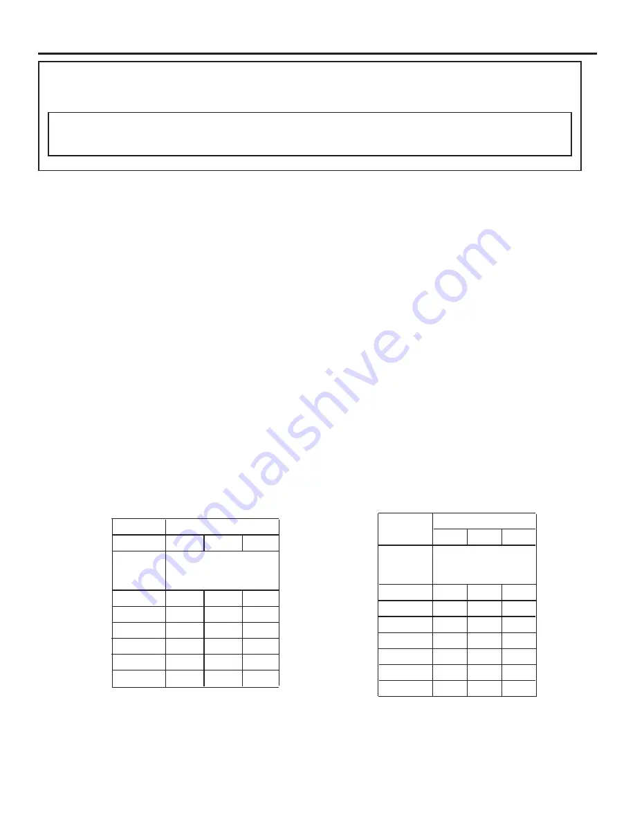 pleasant hearth VL-AA18D Quick Start Manual Download Page 7