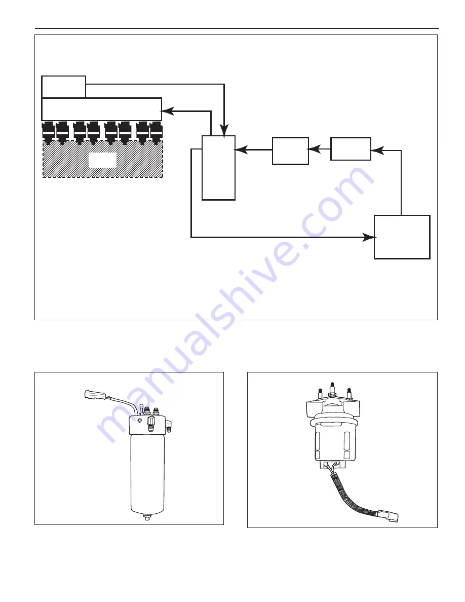 PleasureCraft Engine Group 5.0L Diagnostic Manual Download Page 85