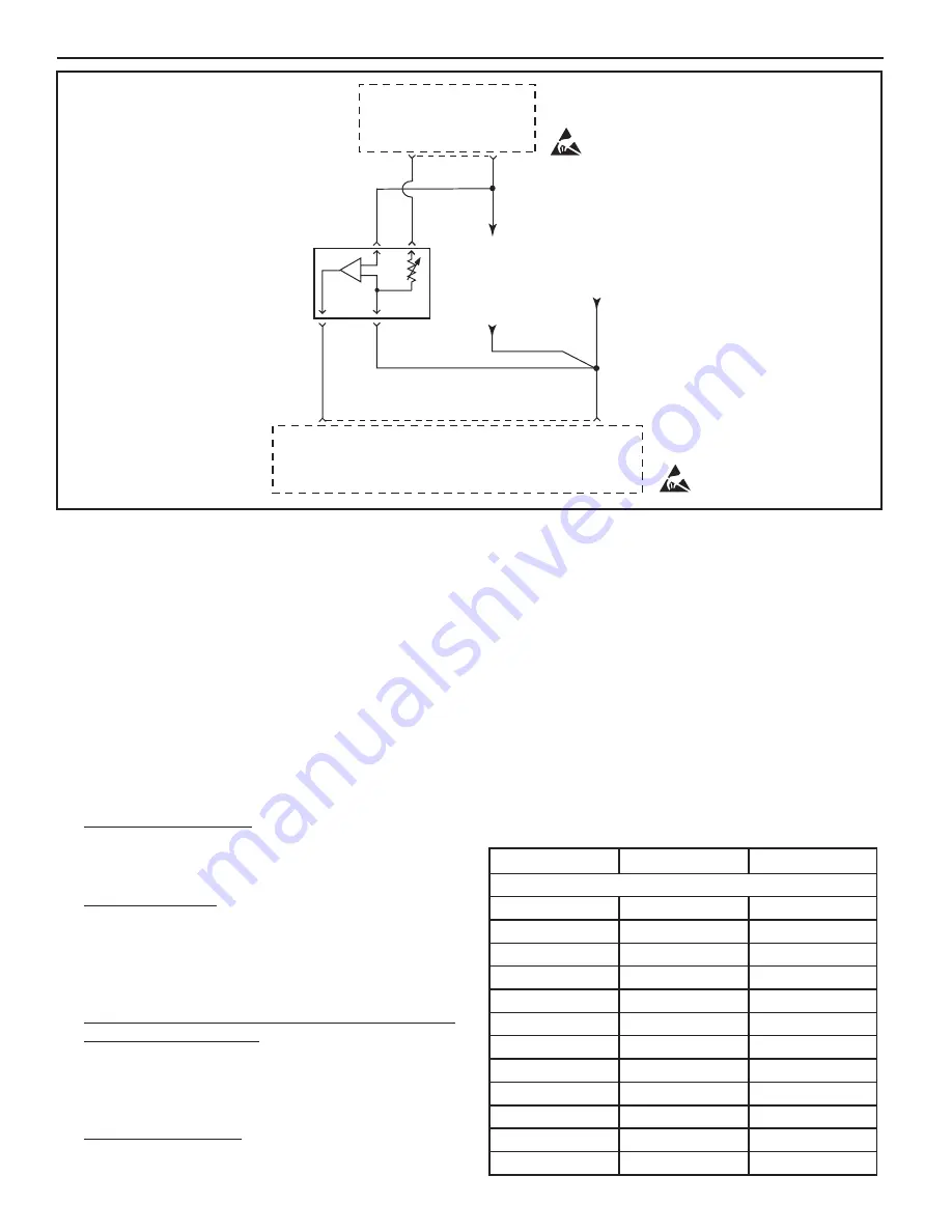 PleasureCraft Engine Group 5.0L Diagnostic Manual Download Page 234