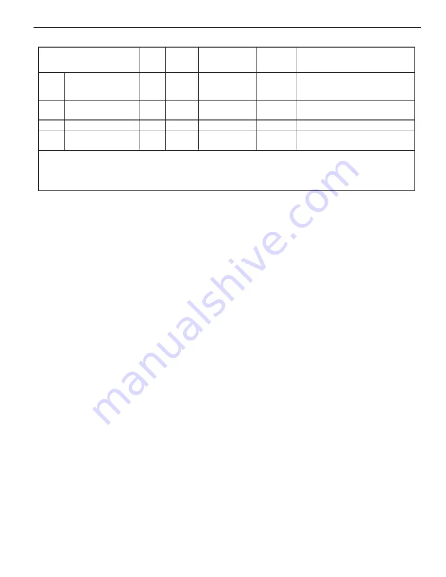 PleasureCraft Engine Group 5.0L Diagnostic Manual Download Page 321