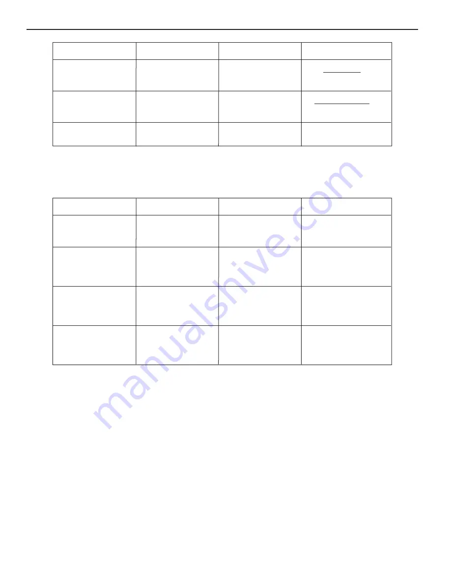 PleasureCraft Engine Group 5.0L Diagnostic Manual Download Page 334