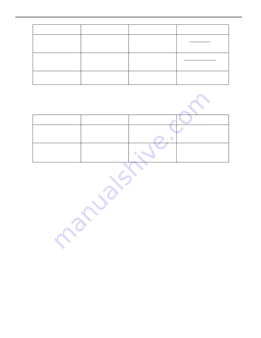 PleasureCraft Engine Group 5.0L Diagnostic Manual Download Page 336