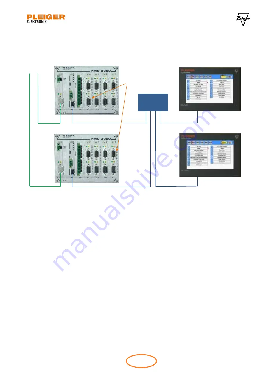 PLEIGER ELEKTRONIK PMC 2000 Скачать руководство пользователя страница 25