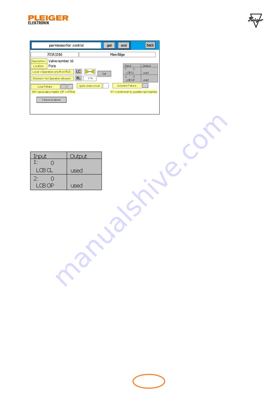 PLEIGER ELEKTRONIK PMC 2000 Manual Download Page 33