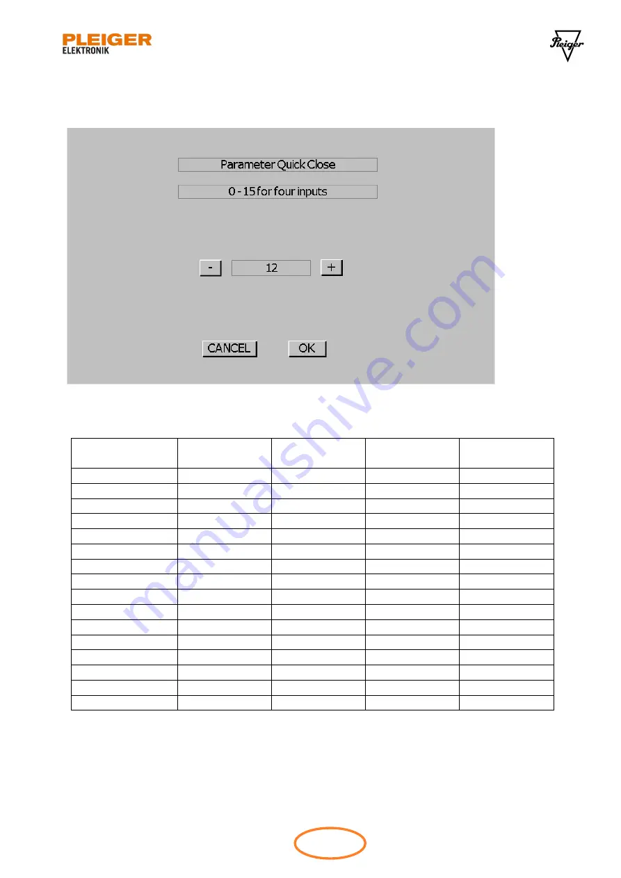 PLEIGER ELEKTRONIK PMC 2000 Manual Download Page 48