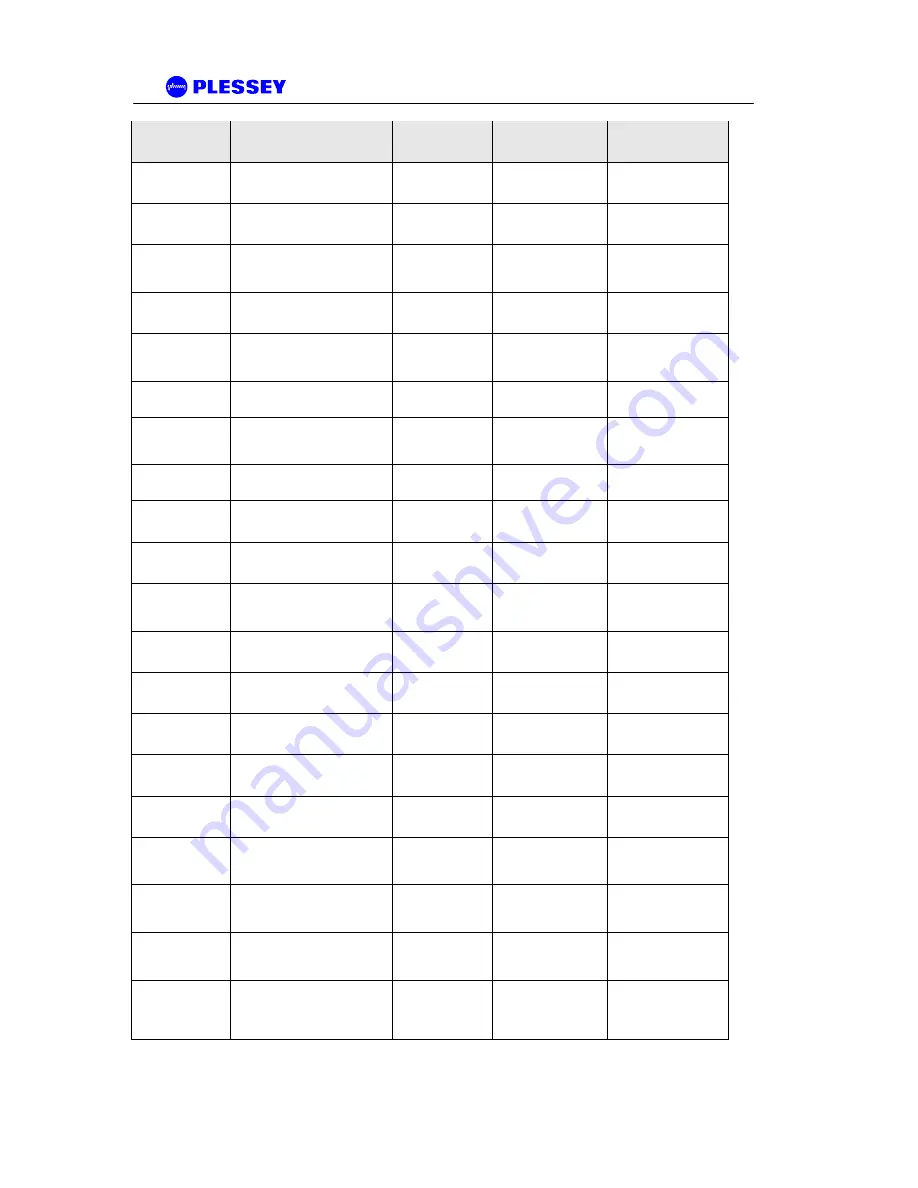 Plessey MDR2400-SR User Manual Download Page 92