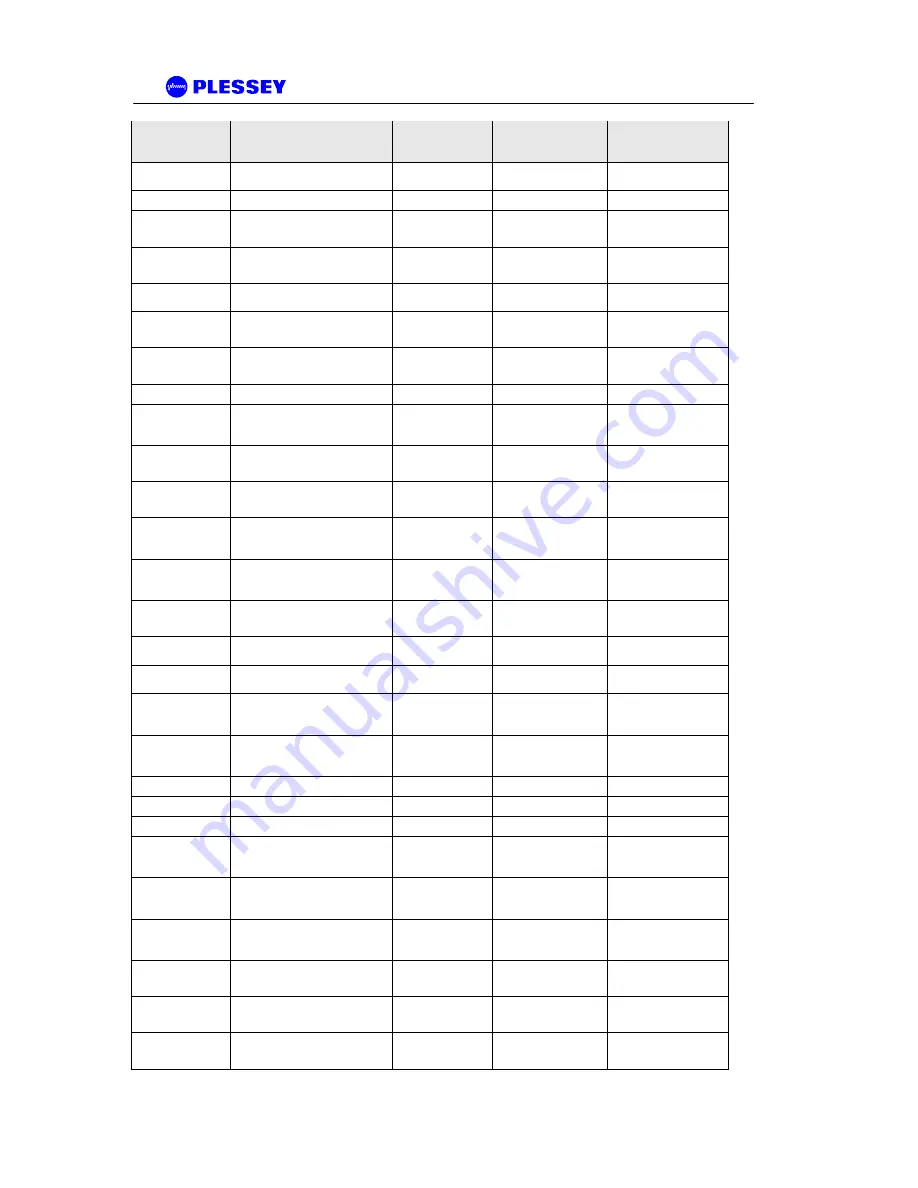 Plessey MDR2400-SR User Manual Download Page 100