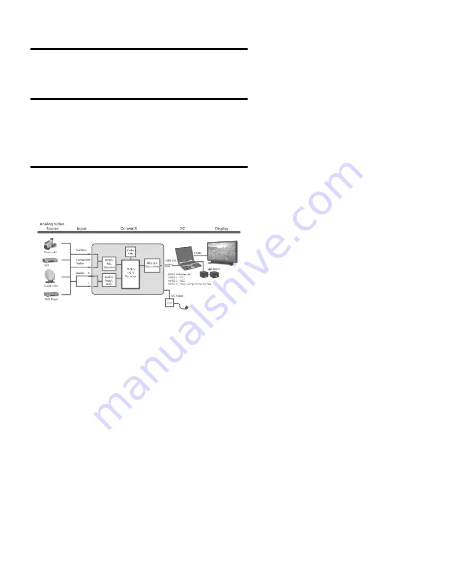 Plextor ConvertX
PX-M401U Скачать руководство пользователя страница 7