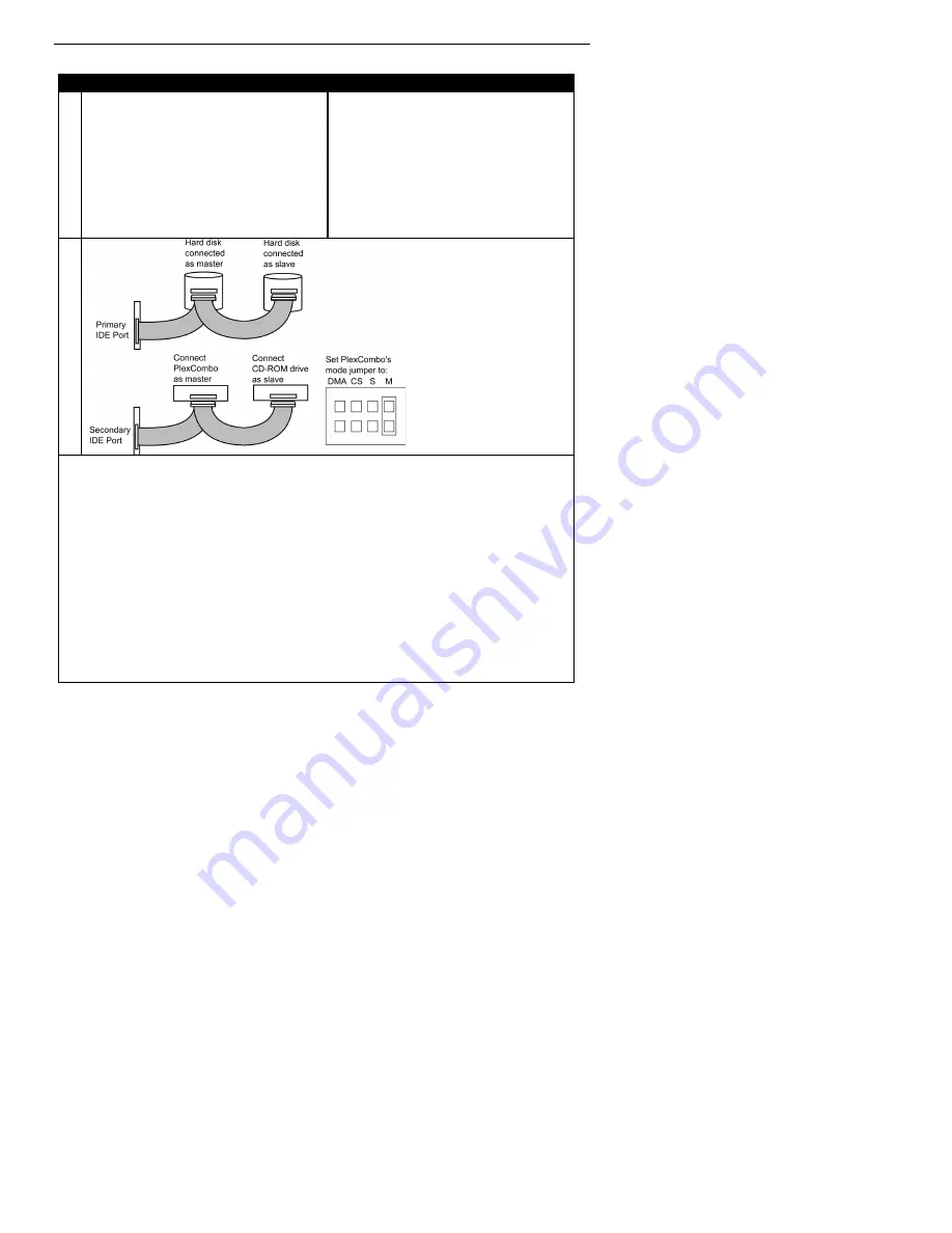 Plextor PlexCombo 20/10/40-12A User Manual Download Page 19