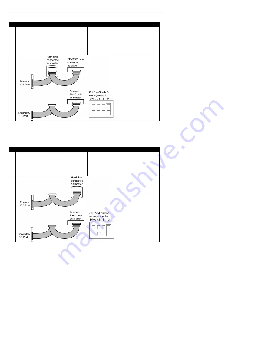 Plextor PlexCombo 20/10/40-12A User Manual Download Page 20