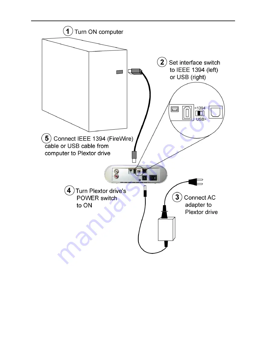 Plextor PX-504UF Скачать руководство пользователя страница 24