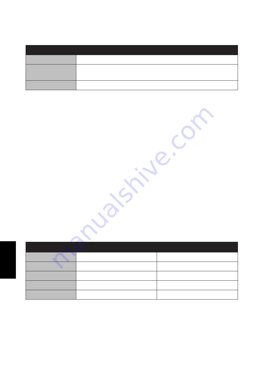 Plextor PX-650US User Manual Download Page 226