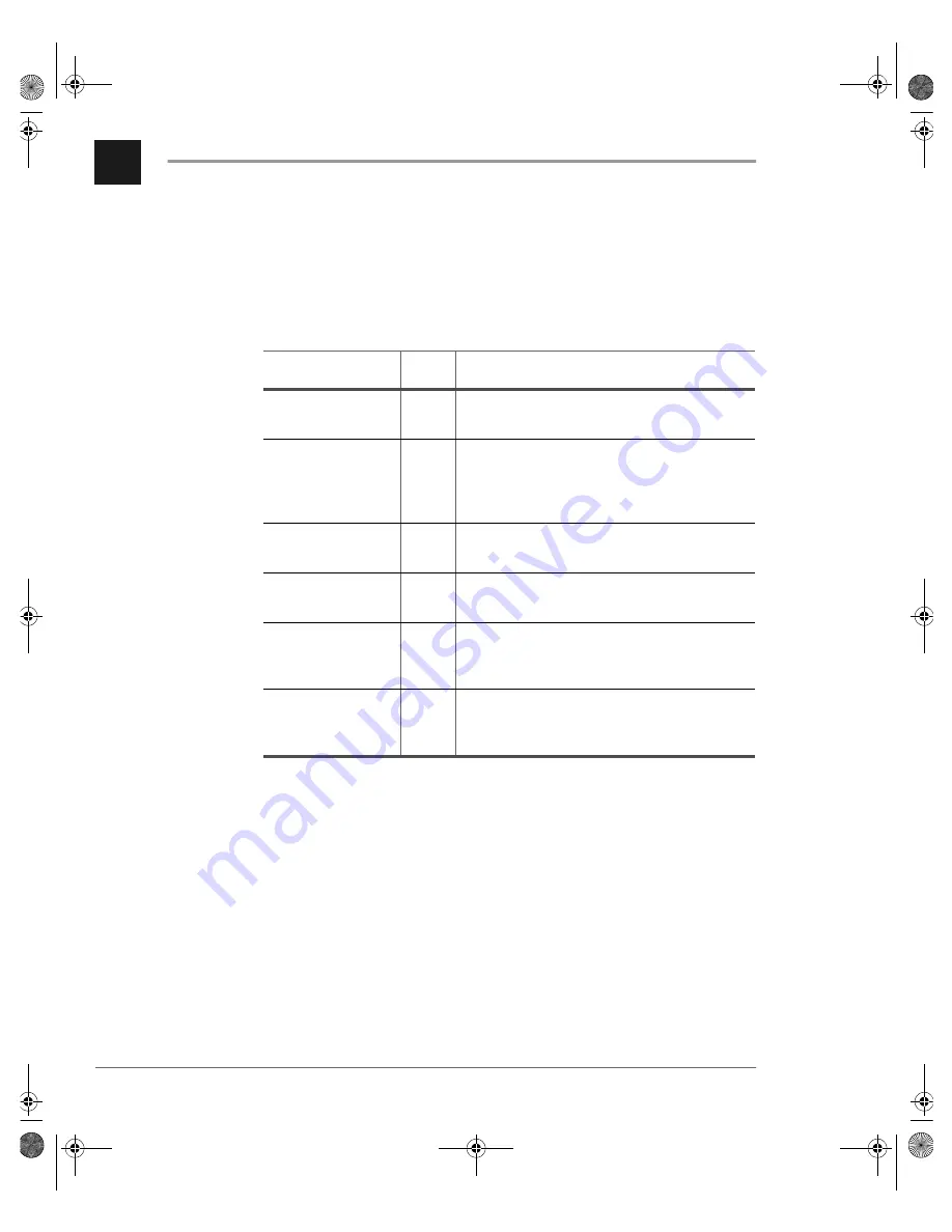 Plexus PDT-30D User Manual Download Page 25