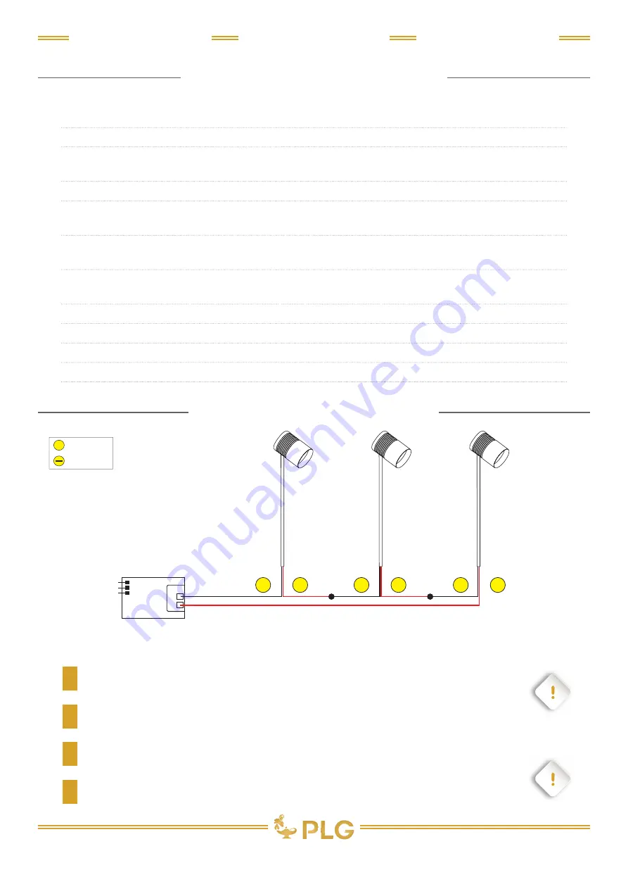 PLG JOY 3 User Manual Download Page 3