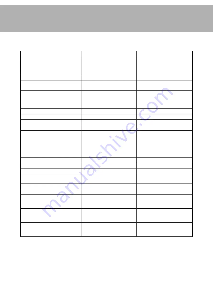 Plockmatic MPS XL Operating Instruction Download Page 41