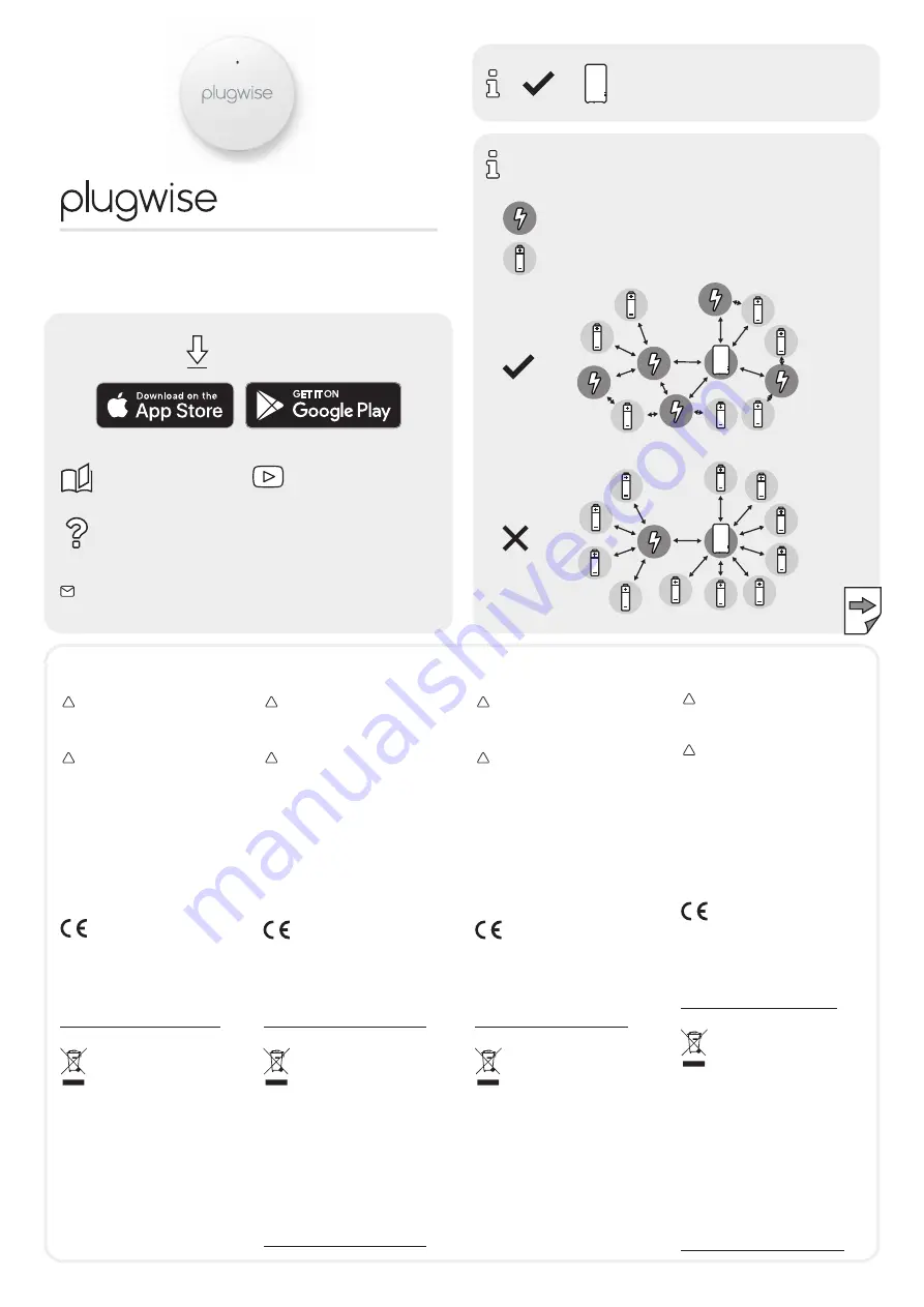 Plugwise Jip Скачать руководство пользователя страница 1