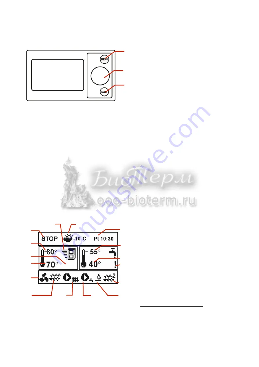 Plum ecoMAX850P1-V Manual Download Page 7