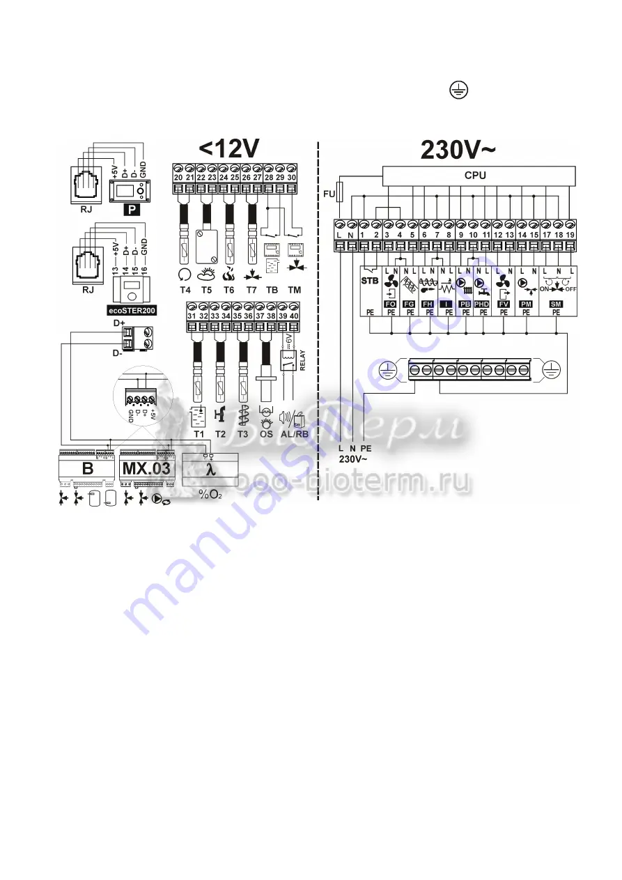 Plum ecoMAX850P1-V Manual Download Page 24