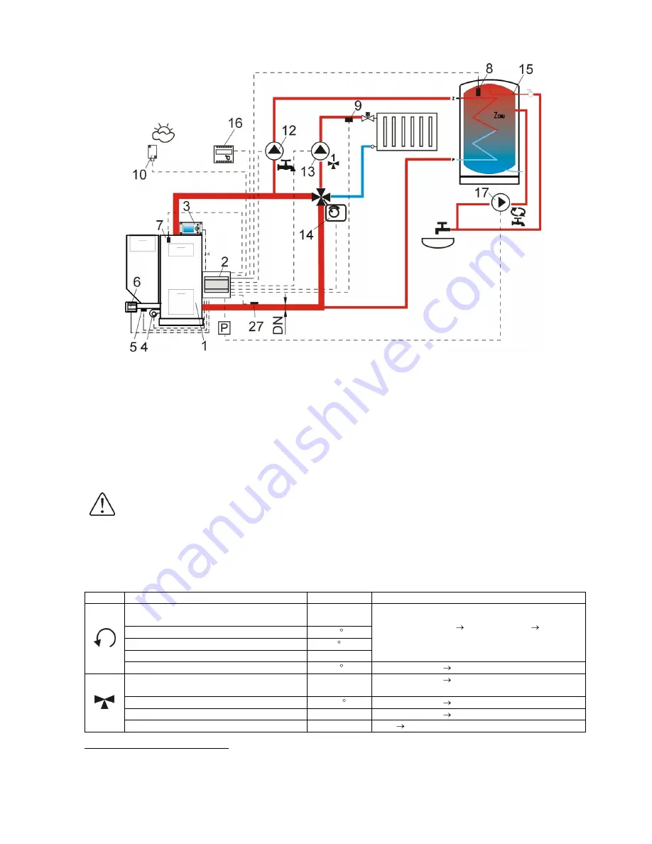 Plum ecomaxx 800 R2 Assembly And Service Manual Download Page 18