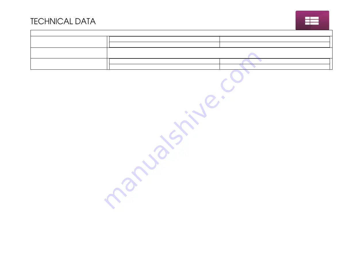 Plum MacBAT 5 User Manual Download Page 23