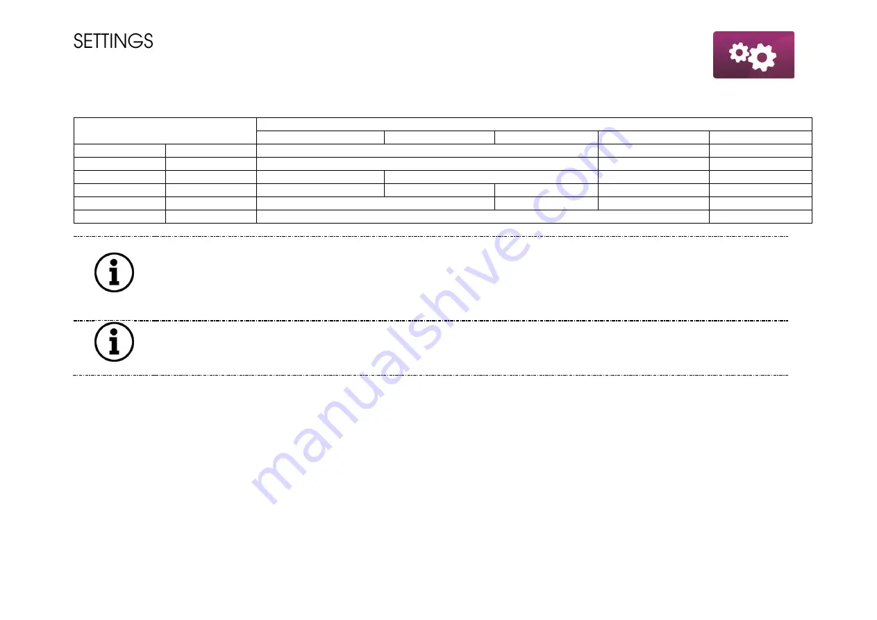 Plum MacBAT 5 User Manual Download Page 65