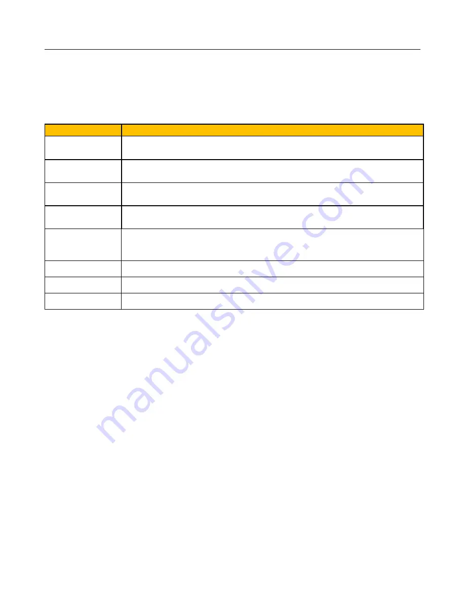 Plum Sync  X210 User Manual Download Page 3