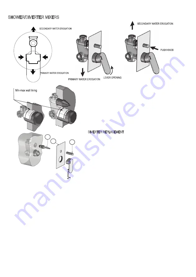 Plumbline Progetto Minimo Series Installation Instructions Download Page 2