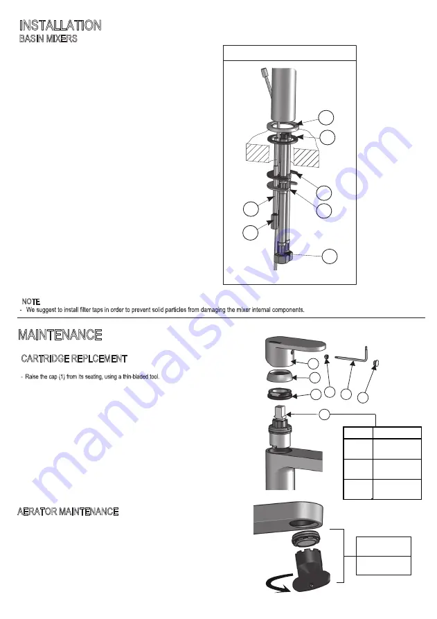 Plumbline Progetto Minimo Series Installation Instructions Download Page 4