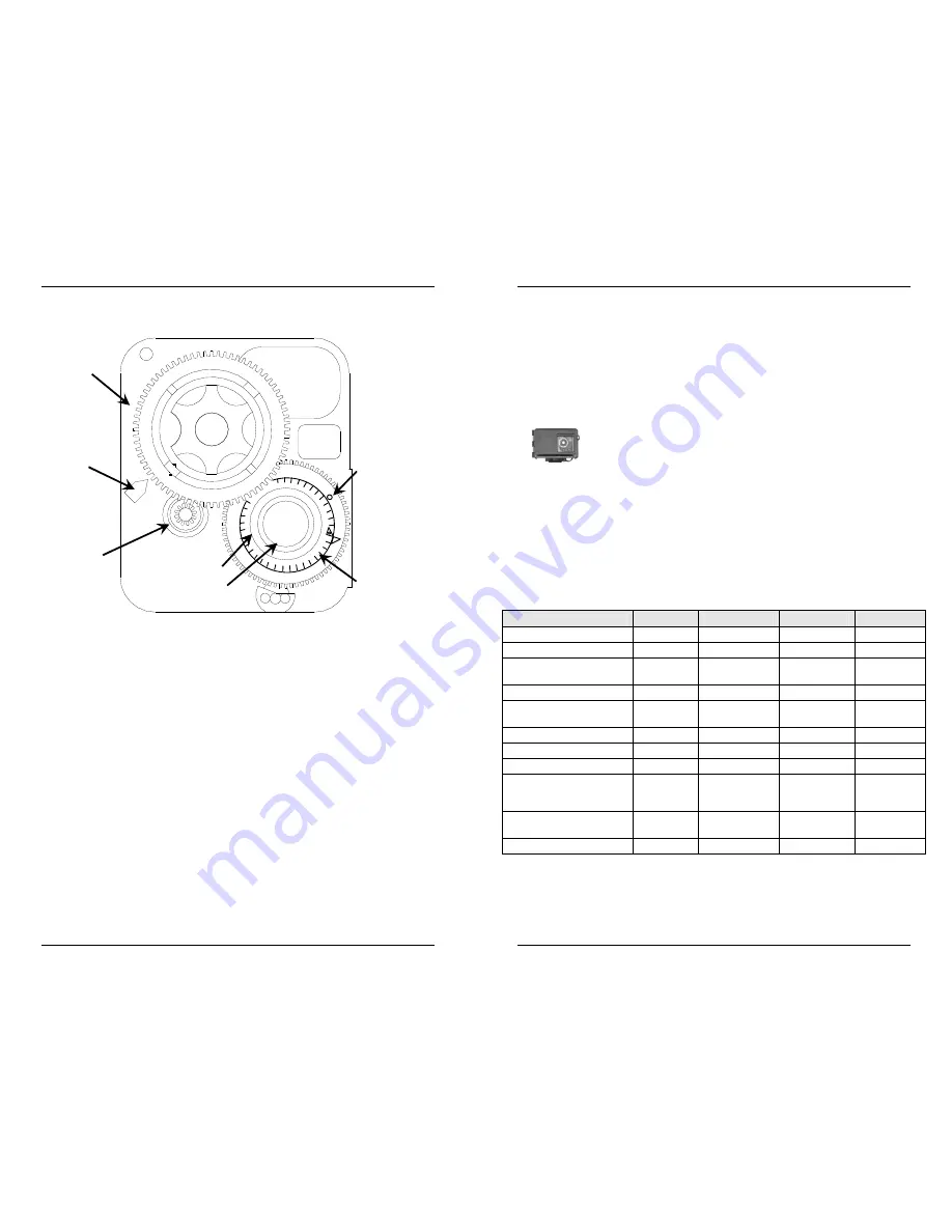 Plumbline PS2000M Owner'S Manual Download Page 5