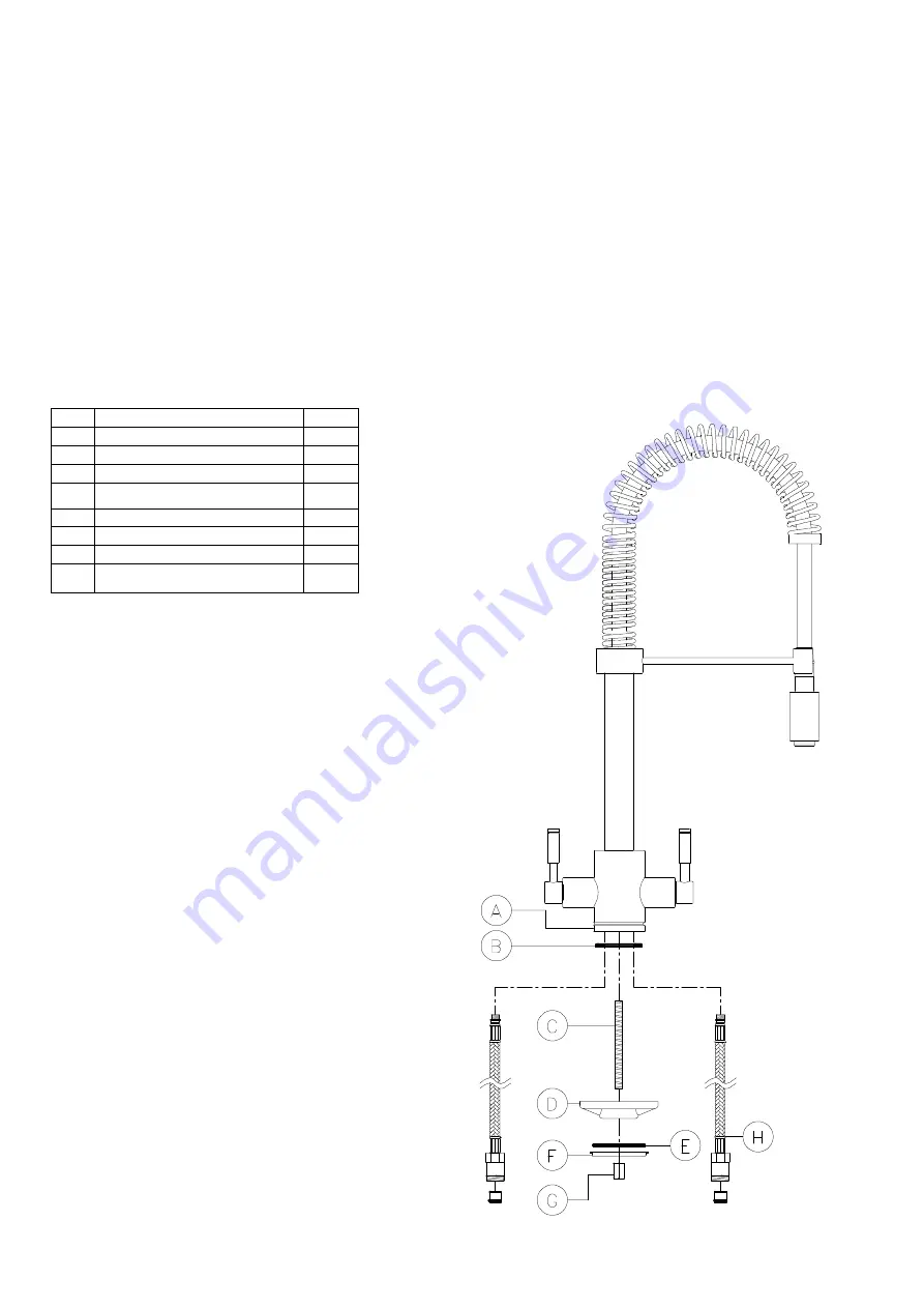 Plumbworld Rangemaster Aquatrend TRE1SPR Quick Start Manual Download Page 2