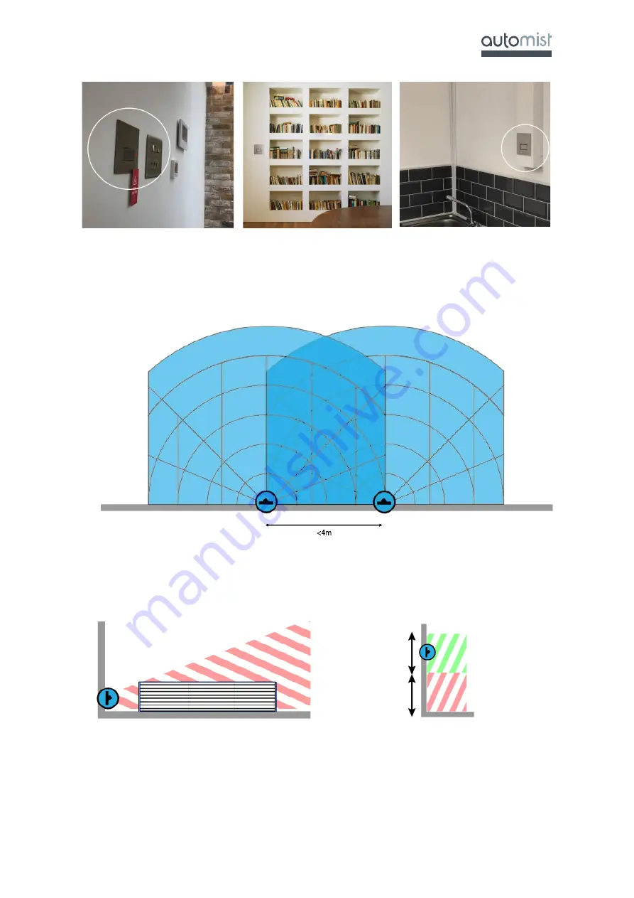 Plumis Automist Smartscan Hydra Design, Installation, Operation And Maintenance (Diom) Manual Download Page 34