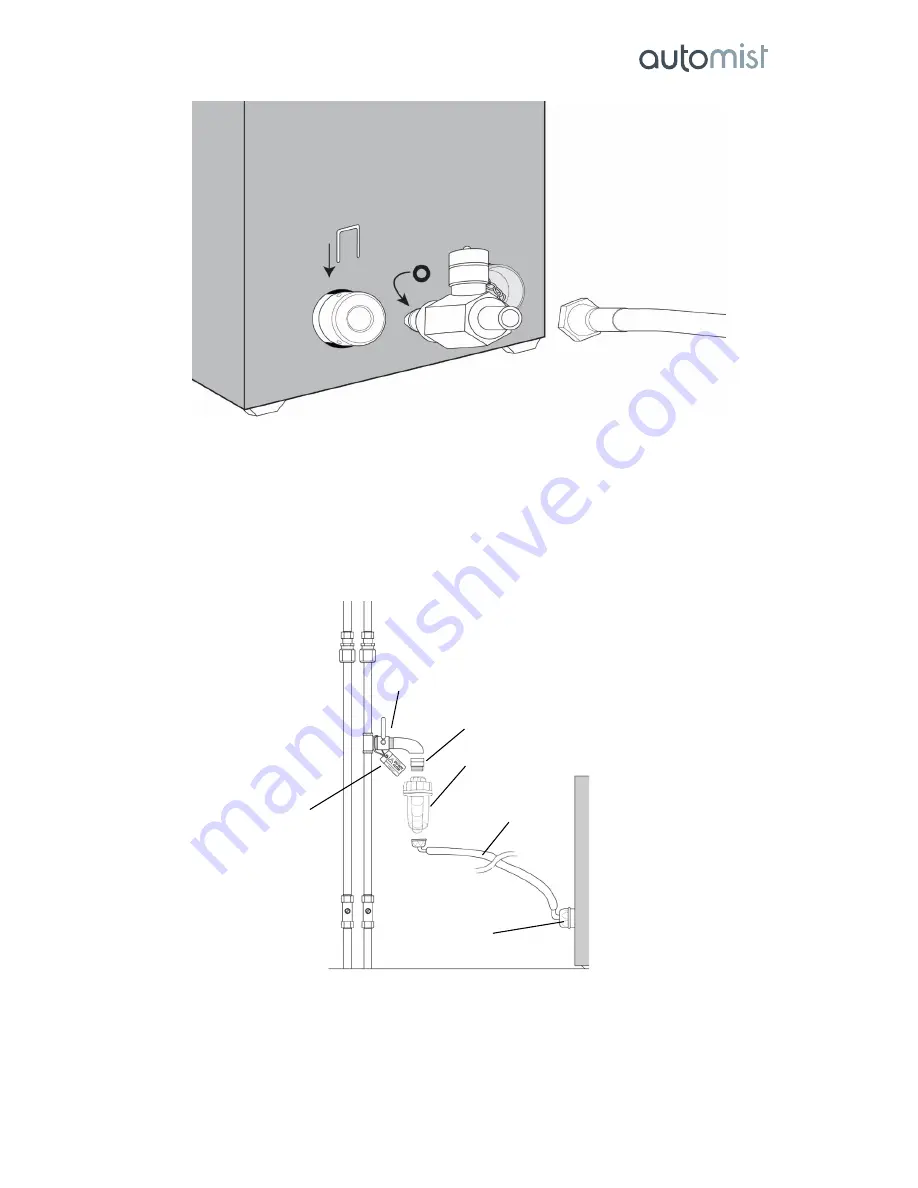 Plumis Automist User Handbook Manual Download Page 25