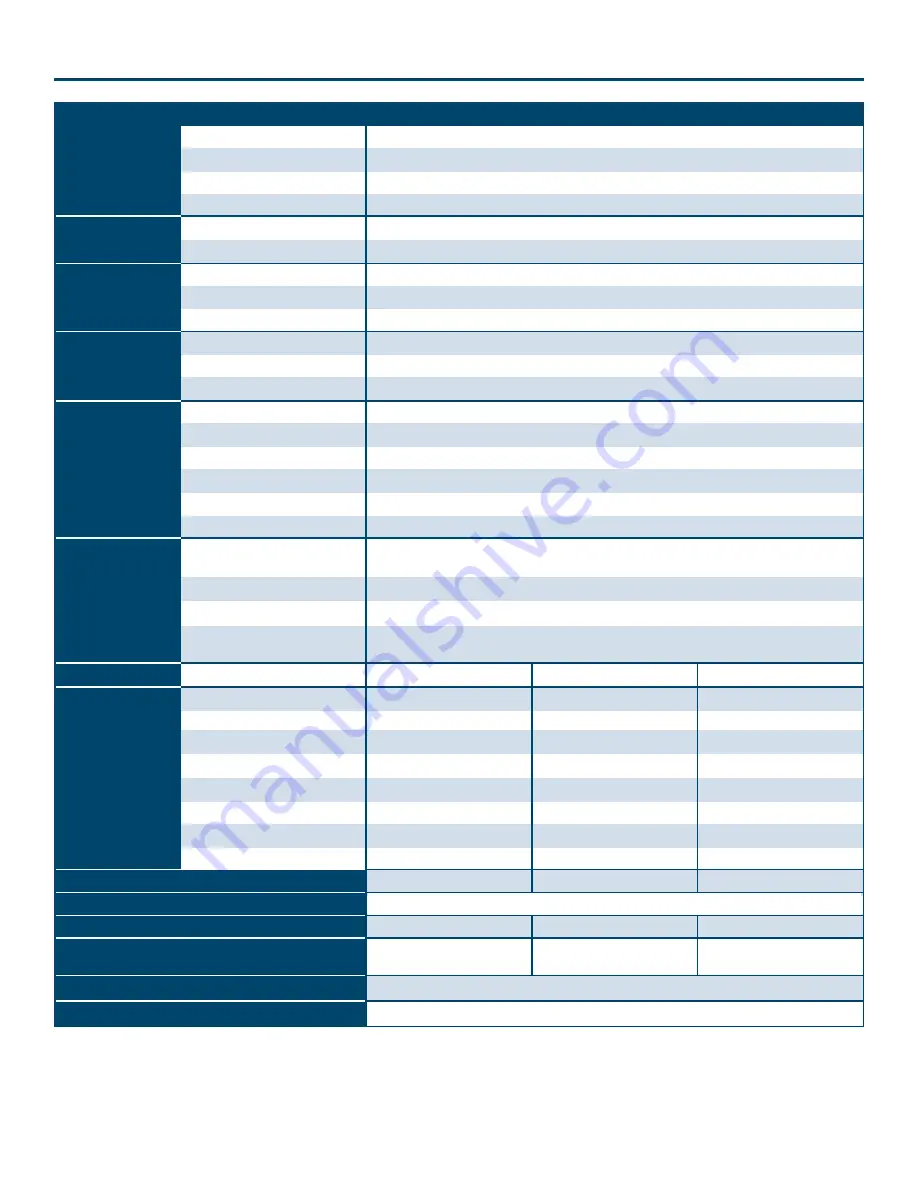 Plura MVM-124 Operating Instructions Manual Download Page 30