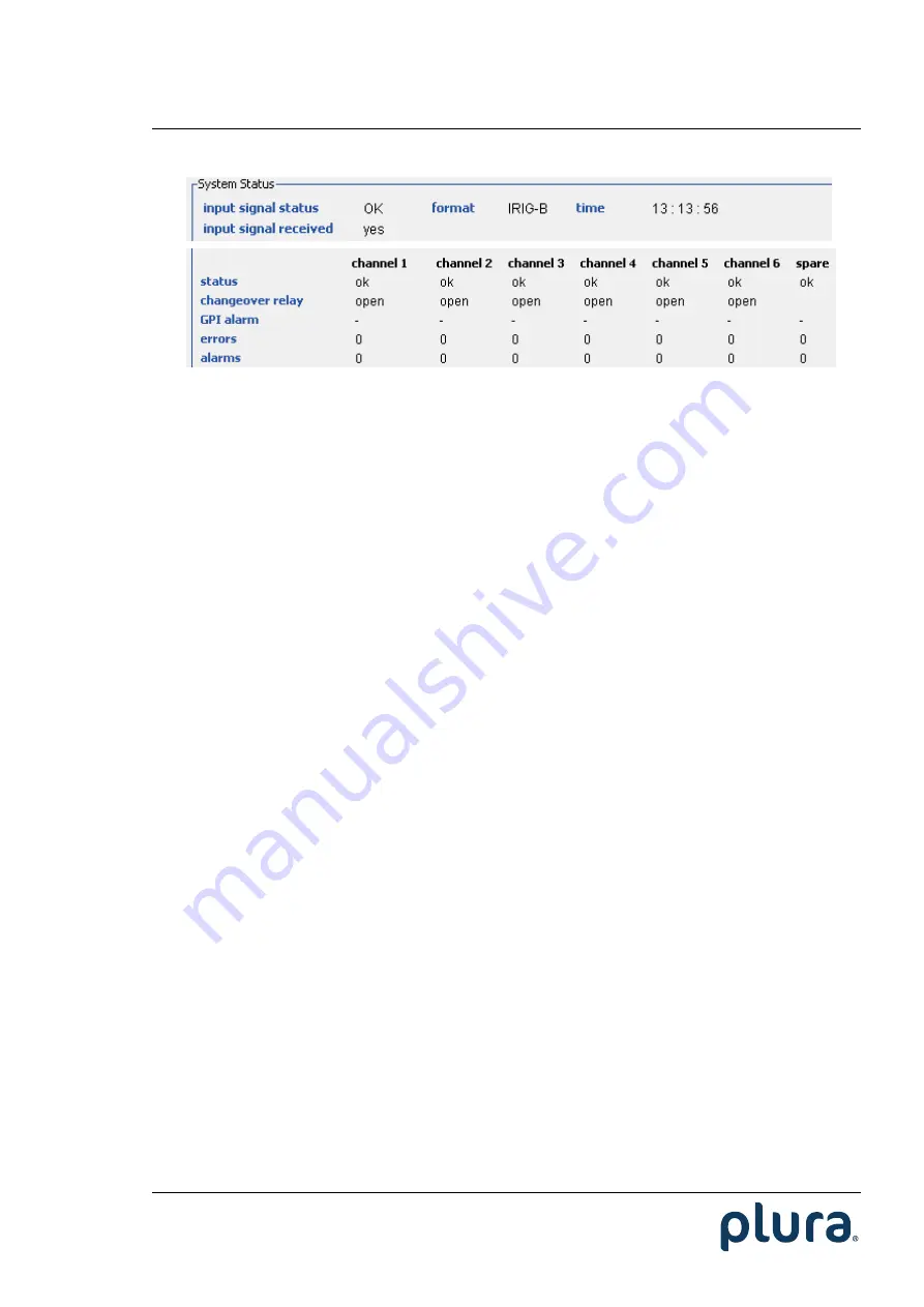 Plura RUB VI Supplement To The Installation & Systems Manual Download Page 13