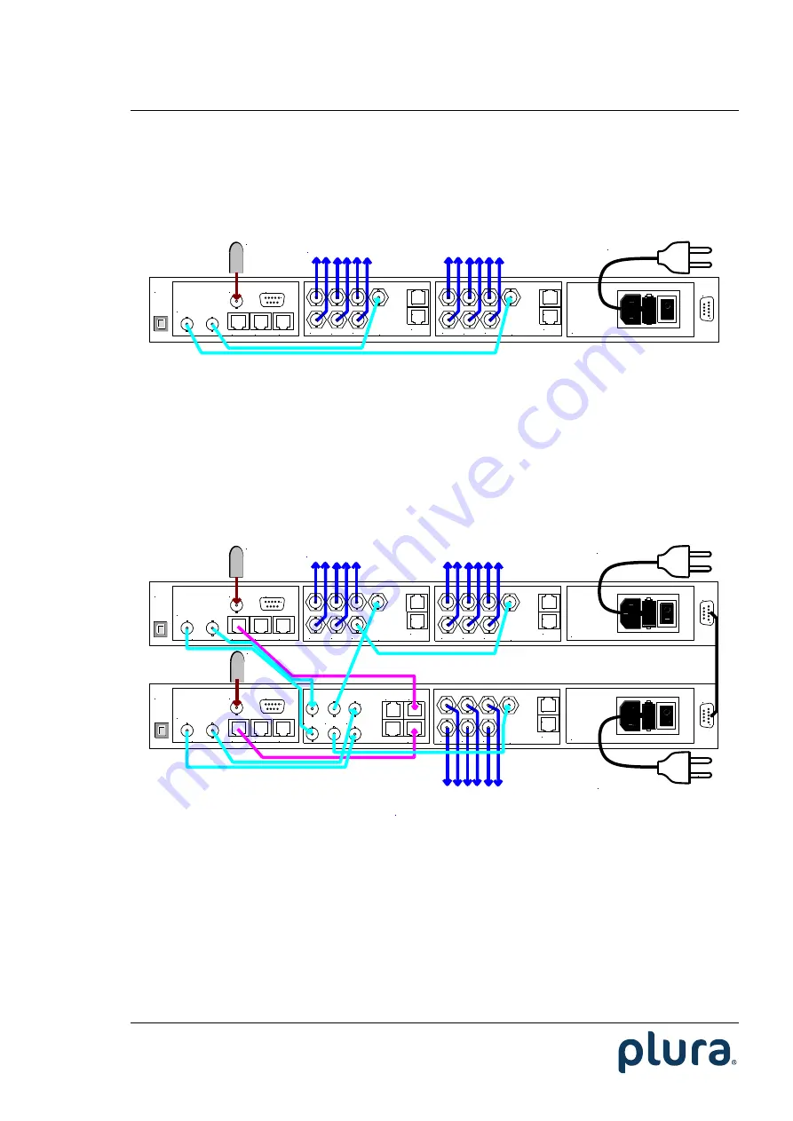 Plura RUB VM Functional Description And Specifications Download Page 9