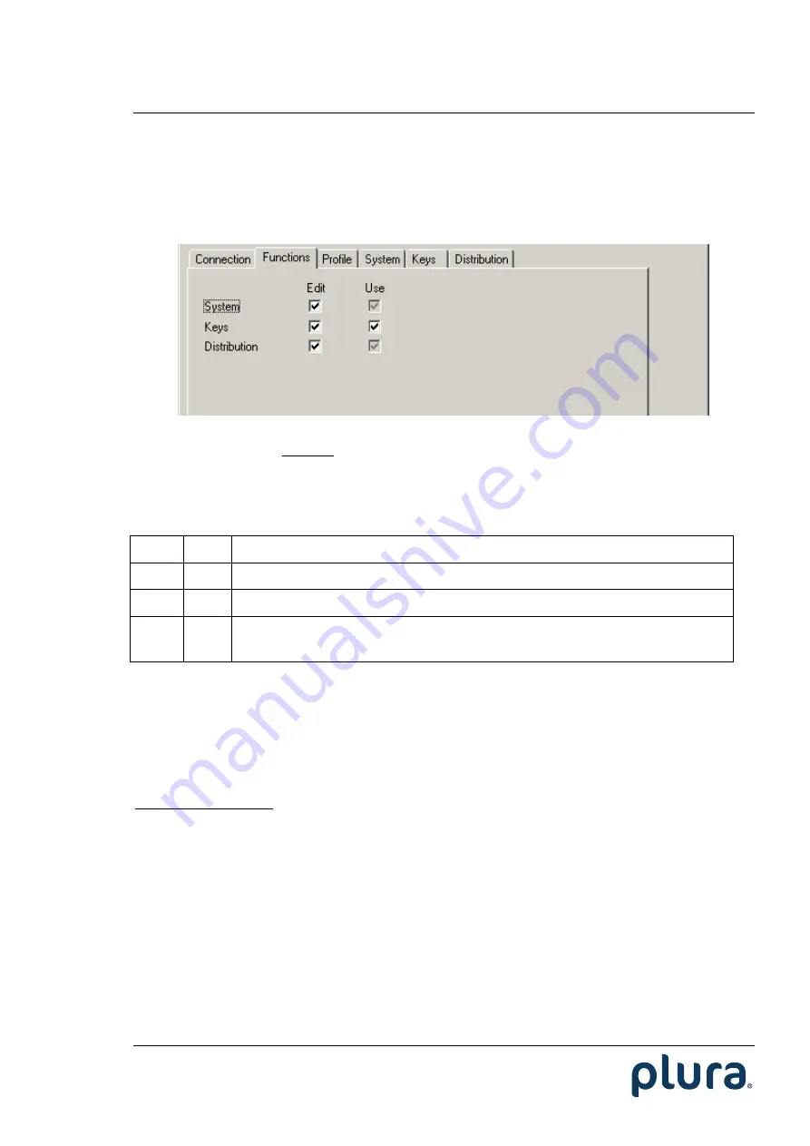 Plura RUB VM Functional Description And Specifications Download Page 25