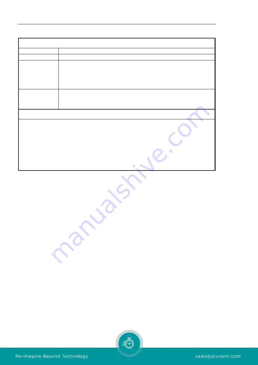 Plura RUBIDIUM Series Manual Download Page 38