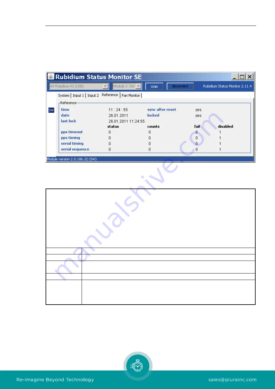 Plura RUBIDIUM Series Manual Download Page 39