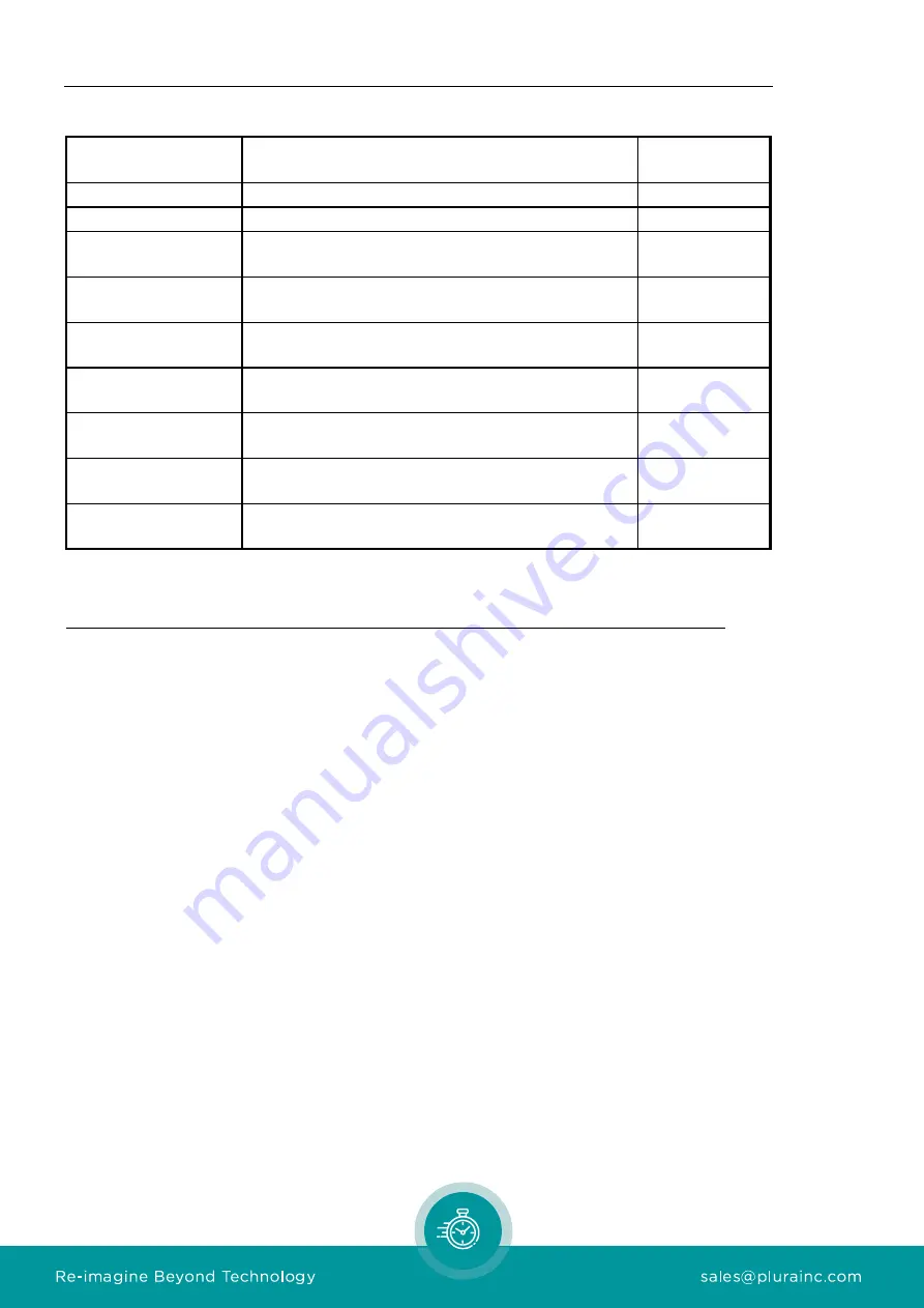 Plura RUBIDIUM Series Manual Download Page 46